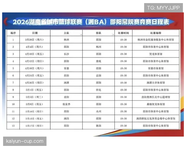 圣保罗近期赛程密集,防守稳定性在连续客场比赛中呈现波动 圣保罗近期赛程密集,防守稳定性在连续客场比赛中呈现波动