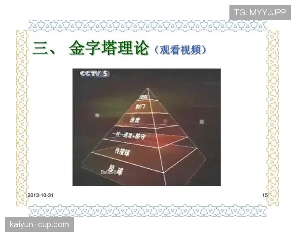 足球比赛中球员首饰佩戴规则有哪些具体限制和判罚标准? 足球比赛中球员首饰佩戴规则有哪些具体限制和判罚标准?