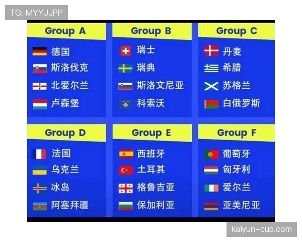 瑞士队2026世界杯A组实力分析与晋级预测